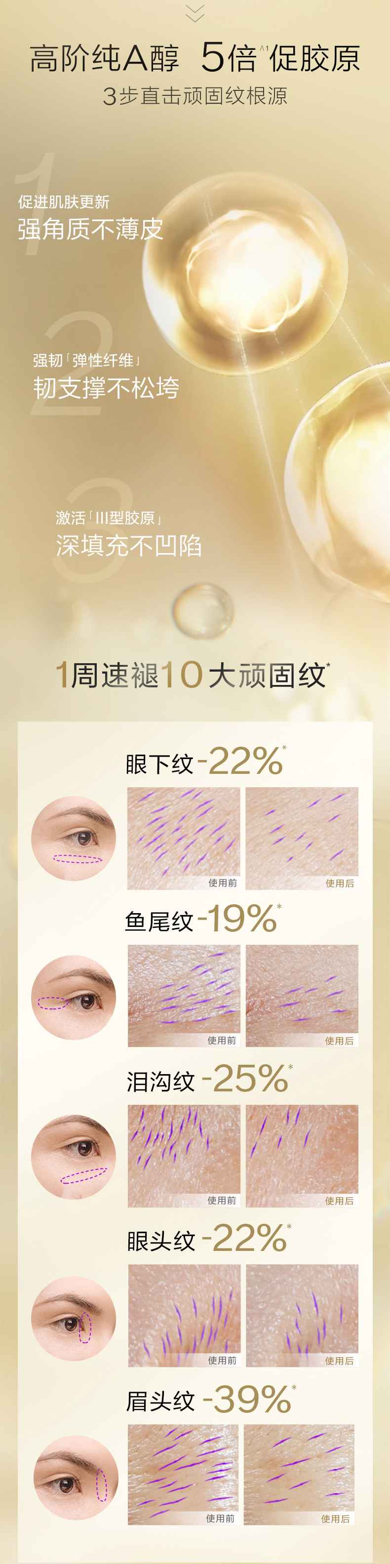 悦薇眼霜