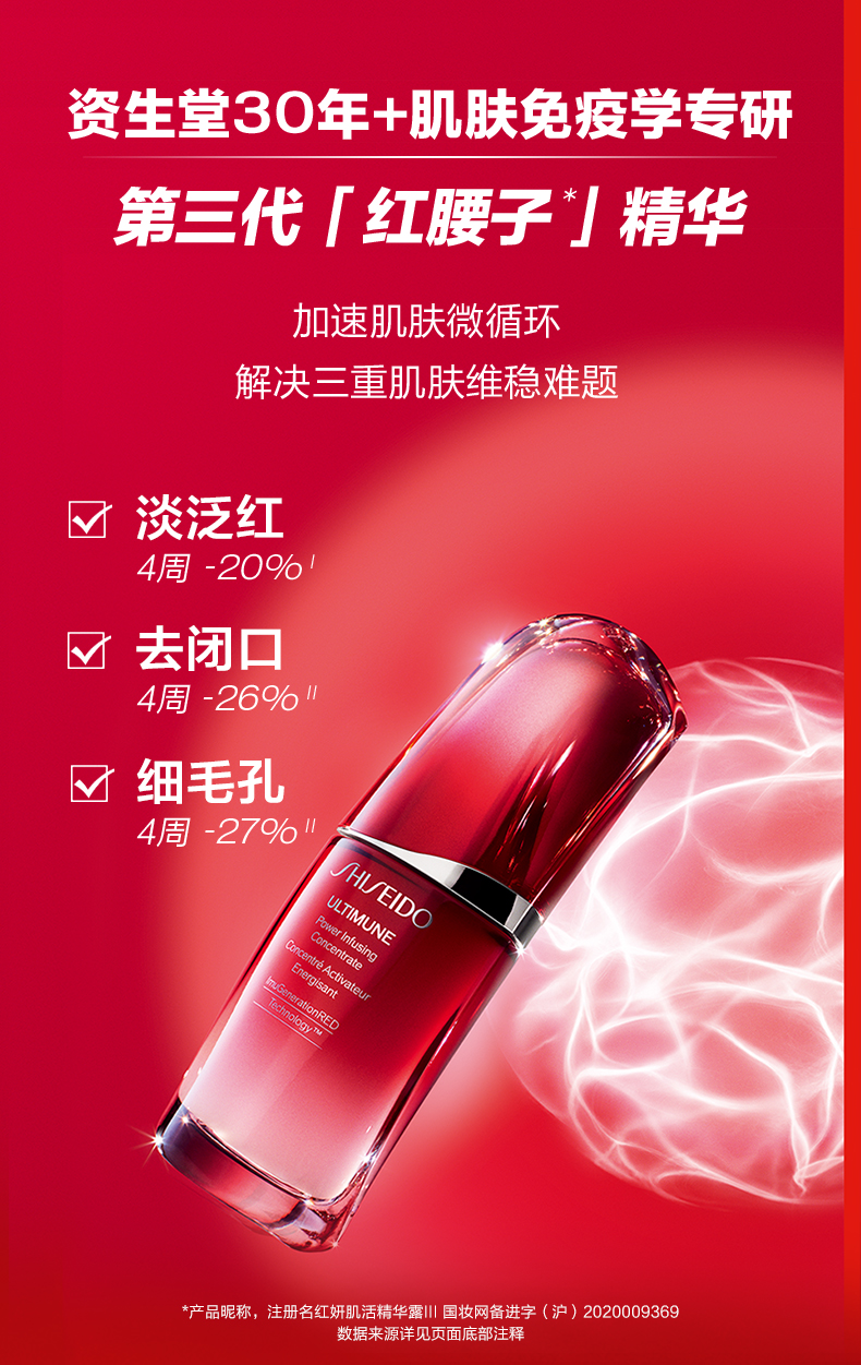 【高顏值心動單品】【日本直郵】日本SHISEIDO 資生堂 2022年虎年限定款 超華麗金閃包裝 ||紅腰子肌底修護精華 劉亦菲同款 75ml