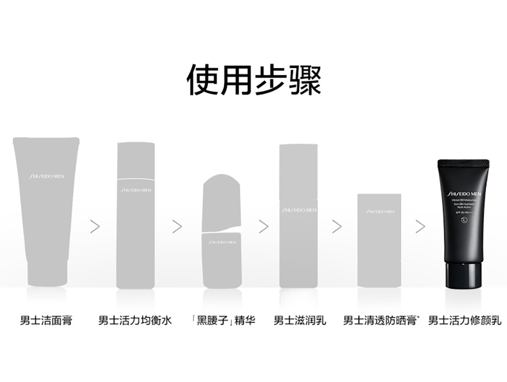 资生堂男士