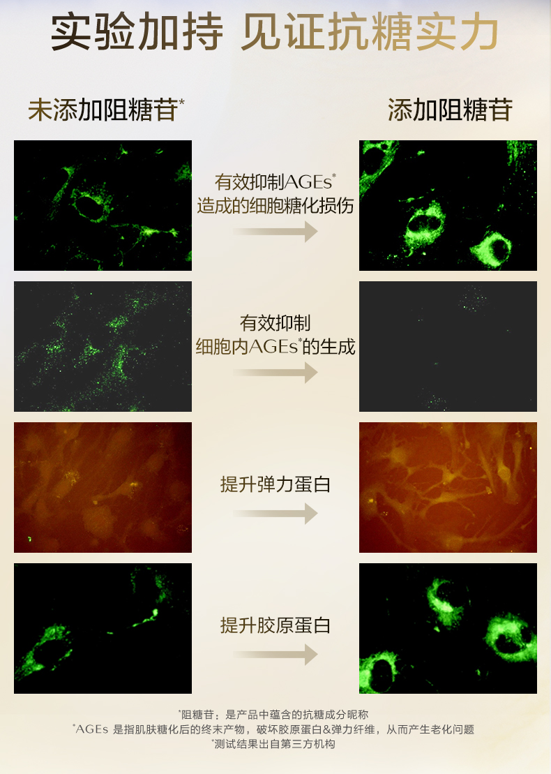 资生堂悦薇面霜