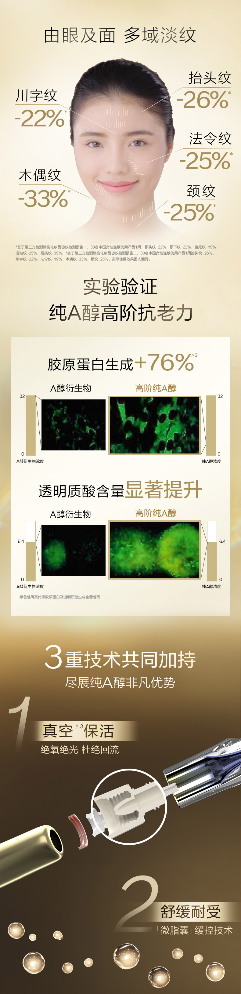 悦薇眼霜
